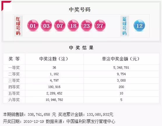 第1377页