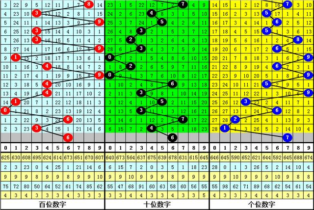 第1376页