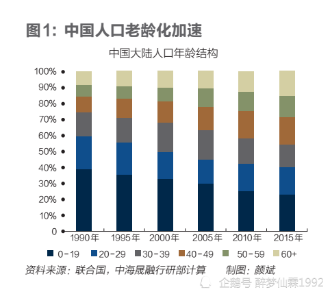 河北十一选五跨度表，揭秘数字背后的奥秘,河北十一选五跨度表