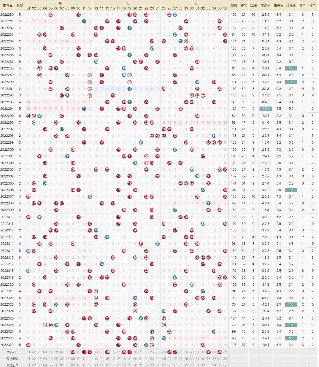 陕西十一选五，数字背后的智慧与机遇,陕西十一选五走势图一定牛