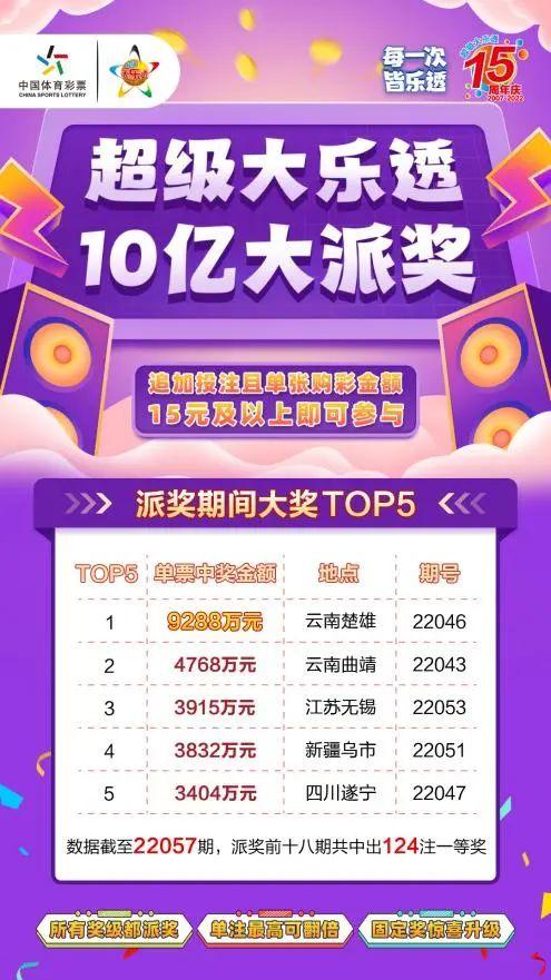 云南福彩官网首页，梦想启航的窗口,云南福彩官网首页