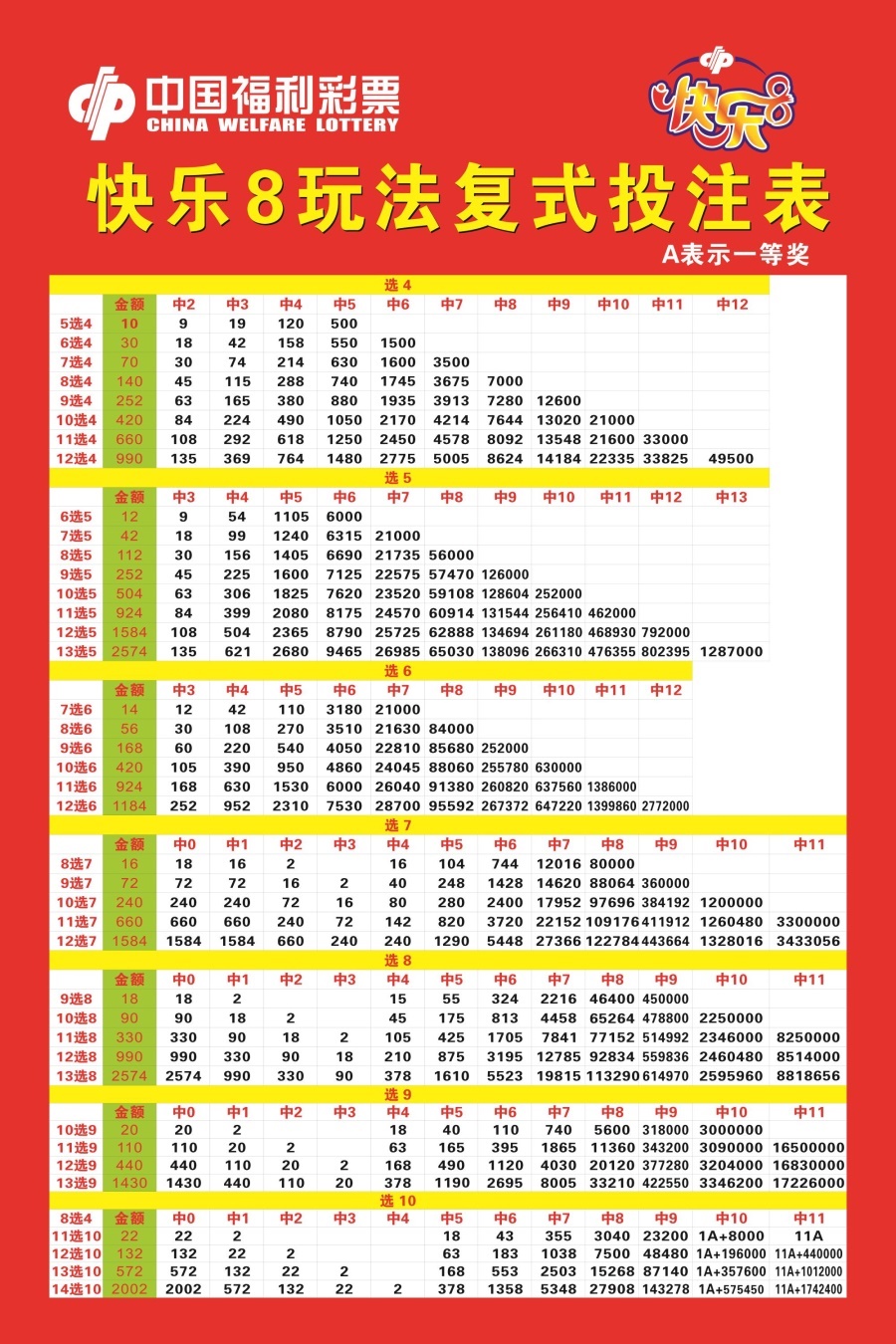 快乐8游戏，解锁中奖秘籍——详细胆拖玩法解析,快乐8中奖规则详细胆拖玩法