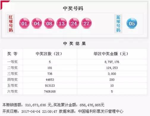 探索双色球，如何购买及一注的金额解析,双色球怎么买多少钱一注