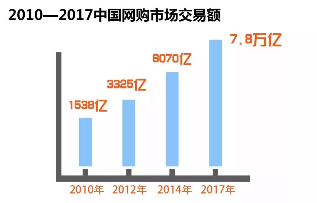 双十一交易额，数字背后的消费狂欢与电商革新,双十一交易额