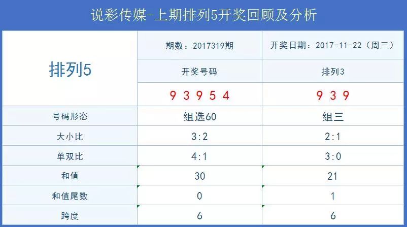 排列试机号彩吧，理性与娱乐的微妙平衡,排列试机号彩吧