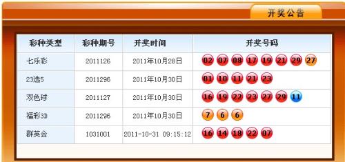 3D彩票，今日开奖号码的神秘字谜解析,3d今天开奖号码三地字谜