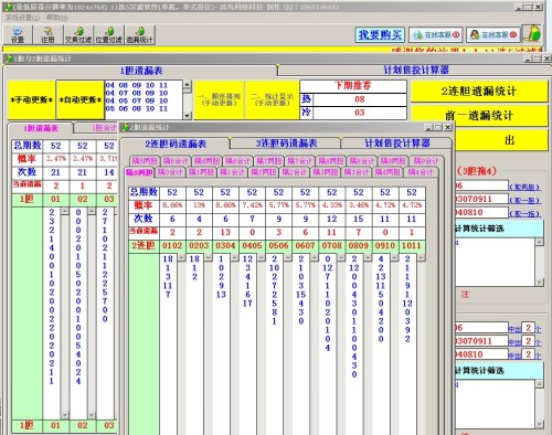 探索双色球选号的智慧之匙，揭秘最准缩水过滤工具软件,双色球最准缩水过滤工具软件