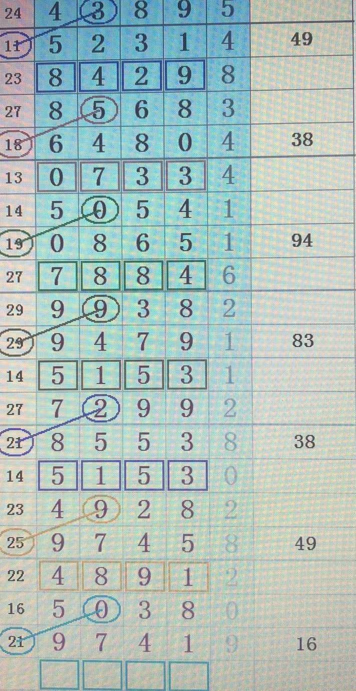 排列5综合版走势图新浪一，数字游戏中的智慧与策略,排列5综合版走势图新浪一