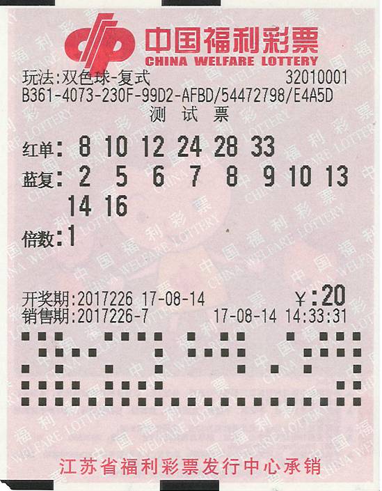 2015年双色球走势图全解析，揭秘彩市风云与选号策略,2015年双色球走势图全图