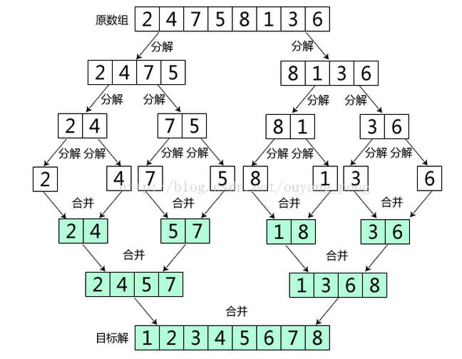 理性看待体彩排列3开奖，一种健康的娱乐方式,体彩排列3开奖结果彩