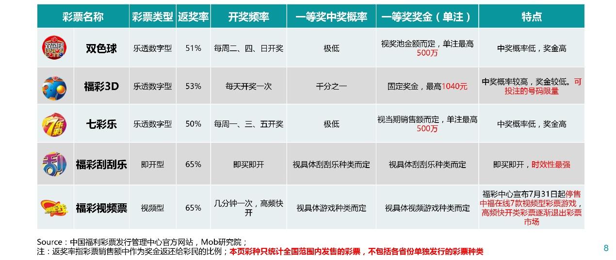 体彩排列3开奖结果20756的深度解析与未来展望,体彩排列3开奖结果20272