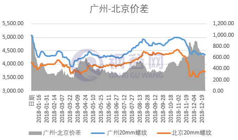 360全国开奖
