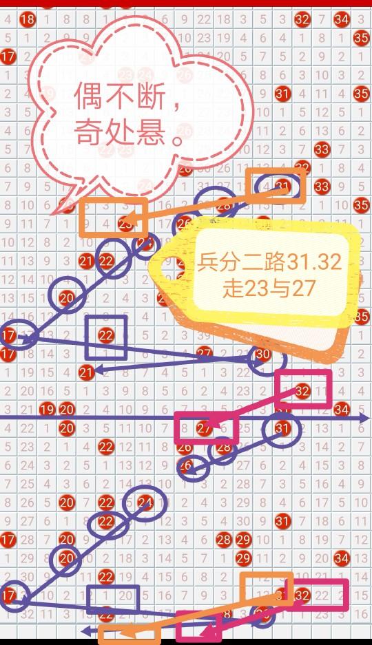 大乐透走势图50期至12月最新预测——新浪爱彩专业解读,大乐透走势图500期图新浪爱彩预测