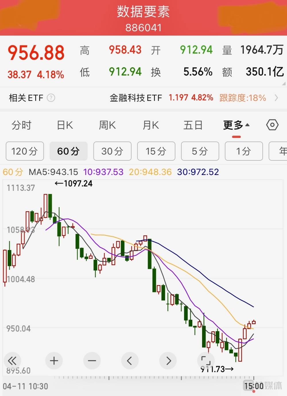 探索大乐透走势图，500期数据背后的奥秘与坐标解析,大乐透走势图500期图带坐标