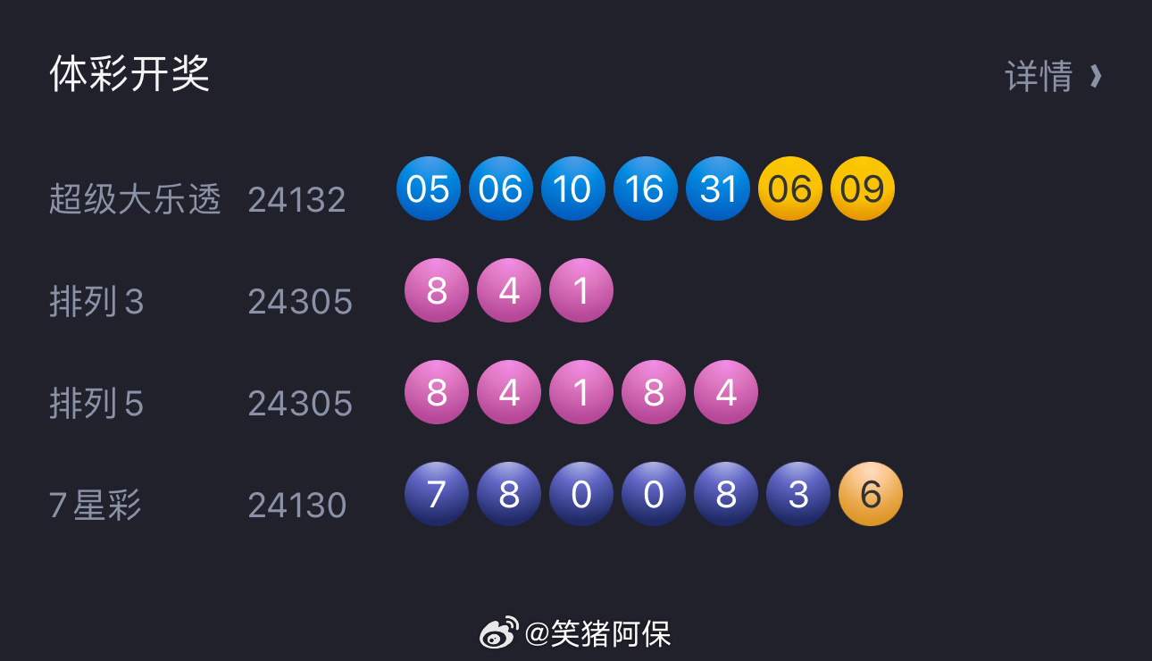 科技革新，手机直播见证彩票开奖的透明与速度—最快现场直击手机最快开奖现场直播结果是什么