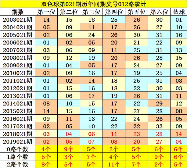 让逆风把心事都斩了吧 第75页