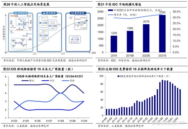 乐彩排列五预测，科学方法与理性思考的融合,乐彩排列五预测