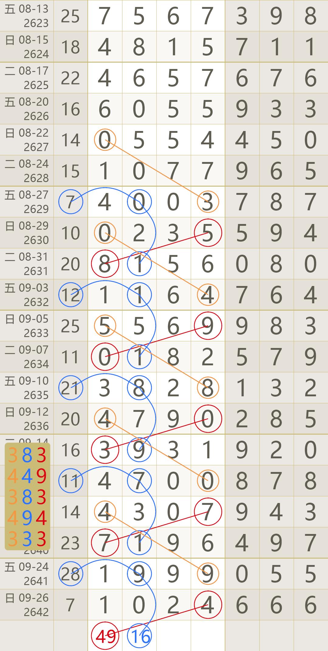 2014年8月，体彩排列三开奖号码的神秘之旅,2021年8月14日体彩排列三开奖号码