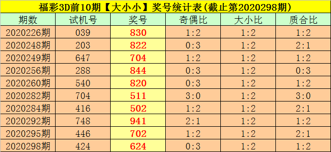 三期必开 第231页