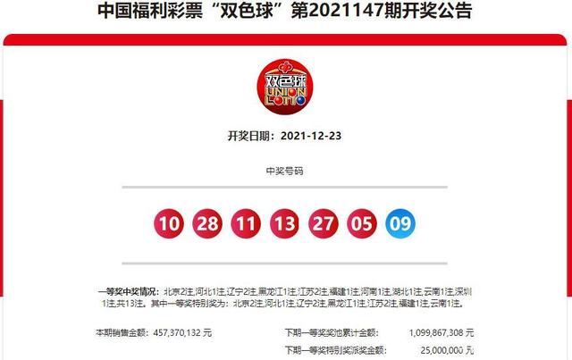 2019年双色球第43期开奖结果查询，揭秘中彩秘诀与幸运攻略,双色球2021121期开奖结果查询表