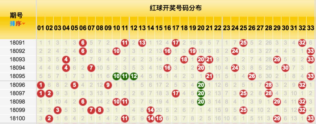 揭秘双色球第016期开奖号码结果与选号策略,双色球开奖号码结果016期