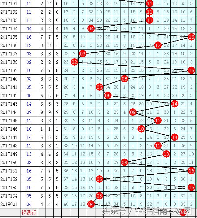 第1336页