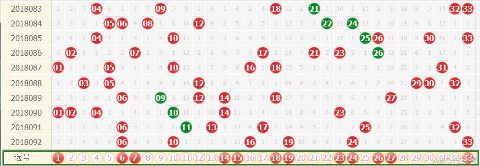 探索双色球15日开奖号码的奥秘，揭秘查询技巧与乐趣,双色球15日开奖号码查询