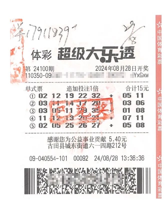 揭秘大乐透2061期开奖结果，幸运儿能否抓住这波金喜？,大乐透2021061期开奖结果
