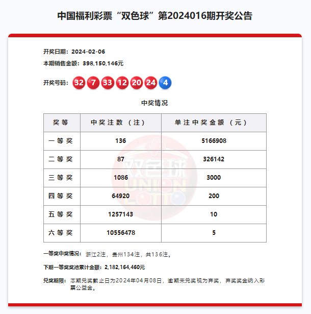 山西体彩