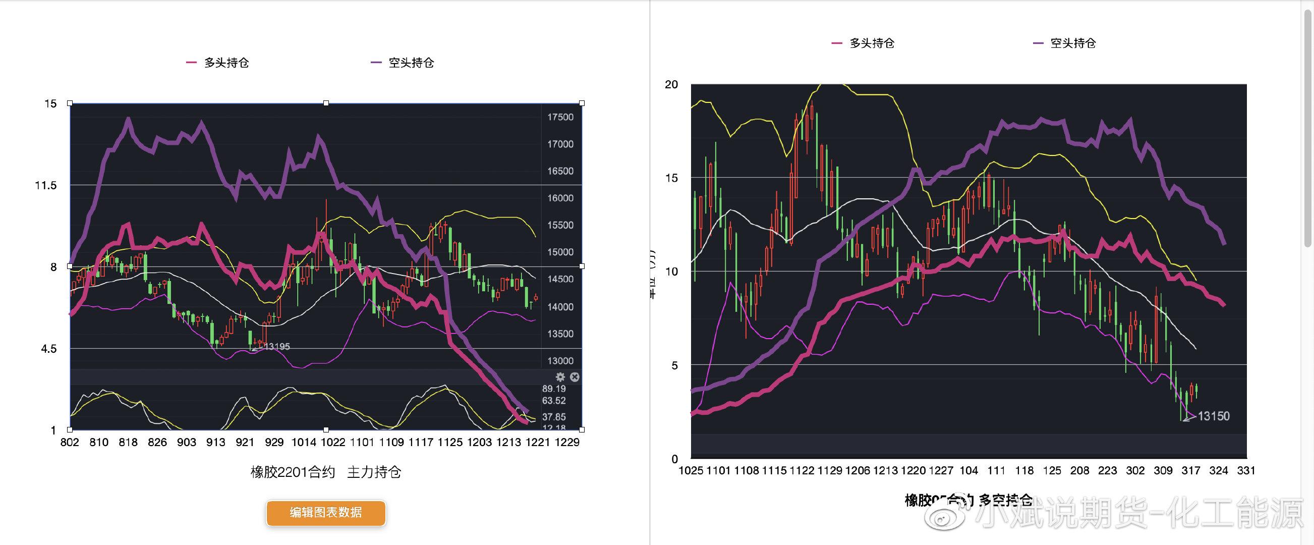 探索双色球超长版205走势图，浙江风采背后的数字奥秘,双色球超长版2005走势图浙江风采