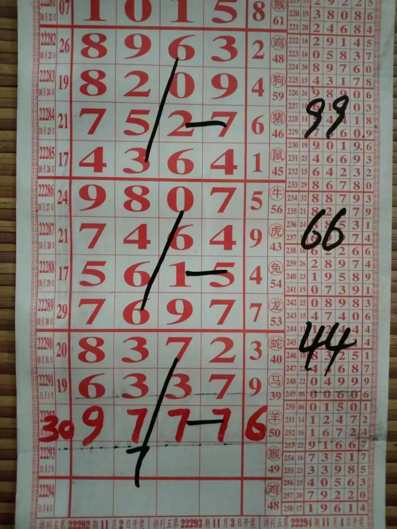 排列五预测，科学方法与理性分析的完美结合,排列五预测号码预测