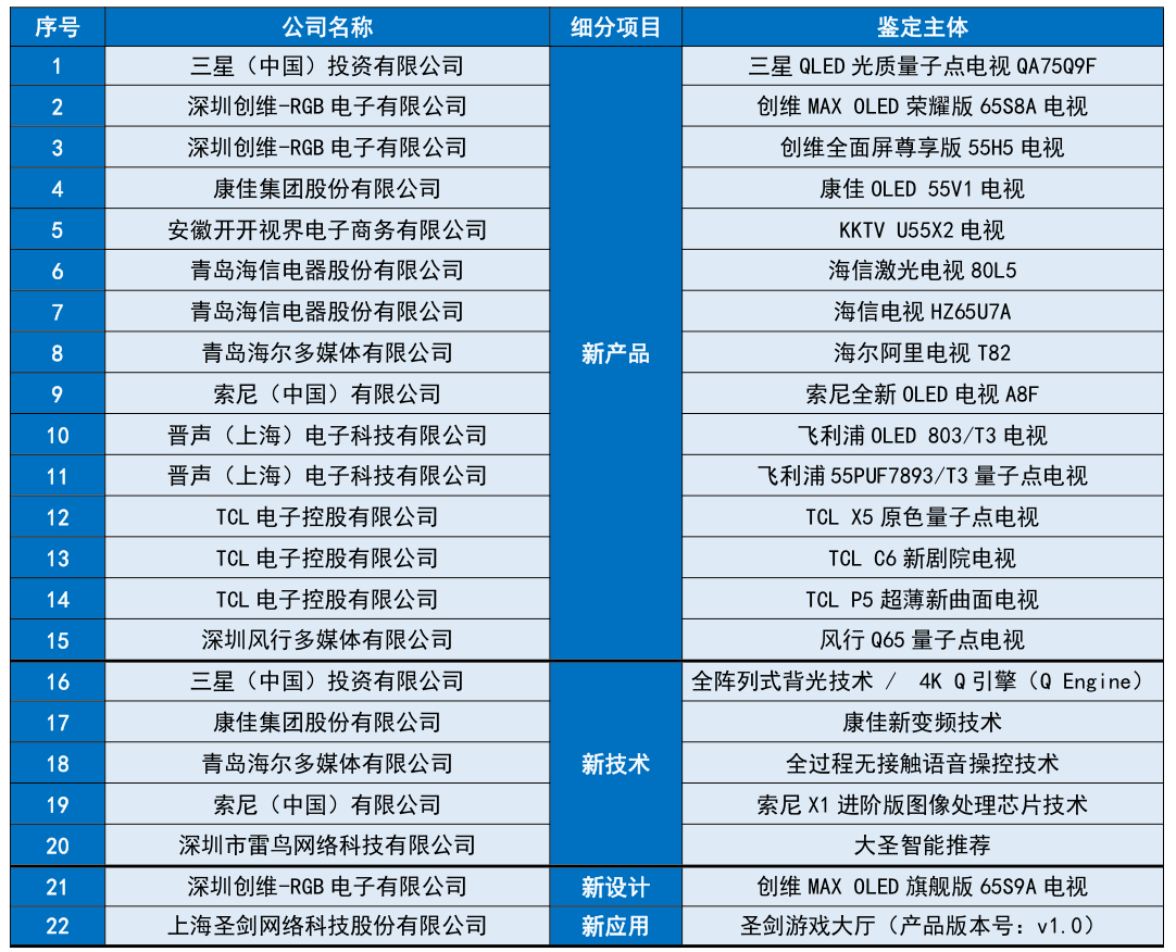 探索彩票世界的奥秘，家彩试机号、开机号的秘密与关注码的解读,家彩试机号开机号关注码对应码