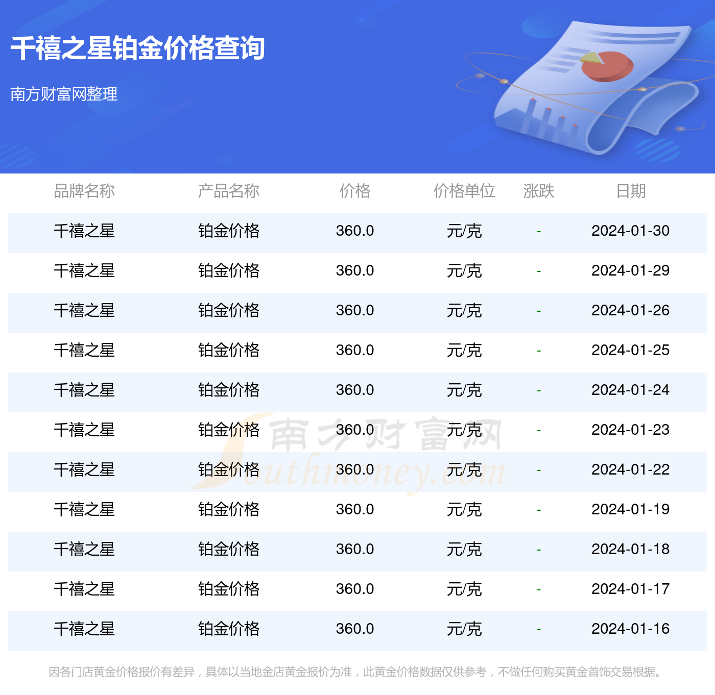排列三今日试机号码揭秘，千禧之选，幸运启航,排列三今天的试机号码是什么千禧