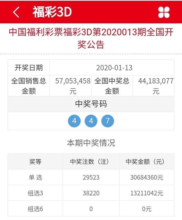 今日3D开奖结果，揭秘幸运数字的奥秘,今日3d开奖结果 今天