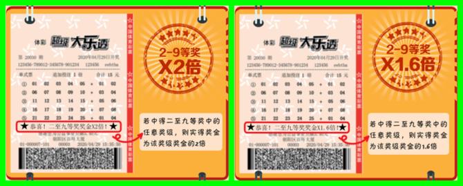 超级大乐透九等奖，揭秘背后的奖金数额与中奖概率,超级大乐透九等奖多少钱