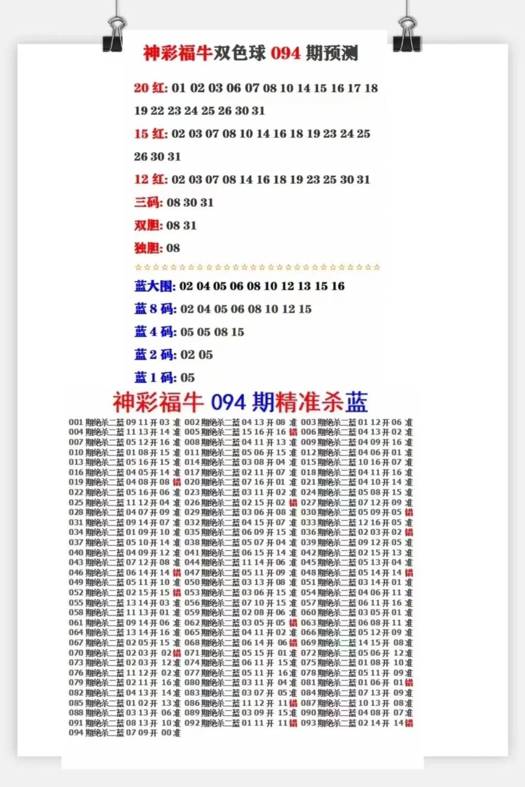 玩转双色球