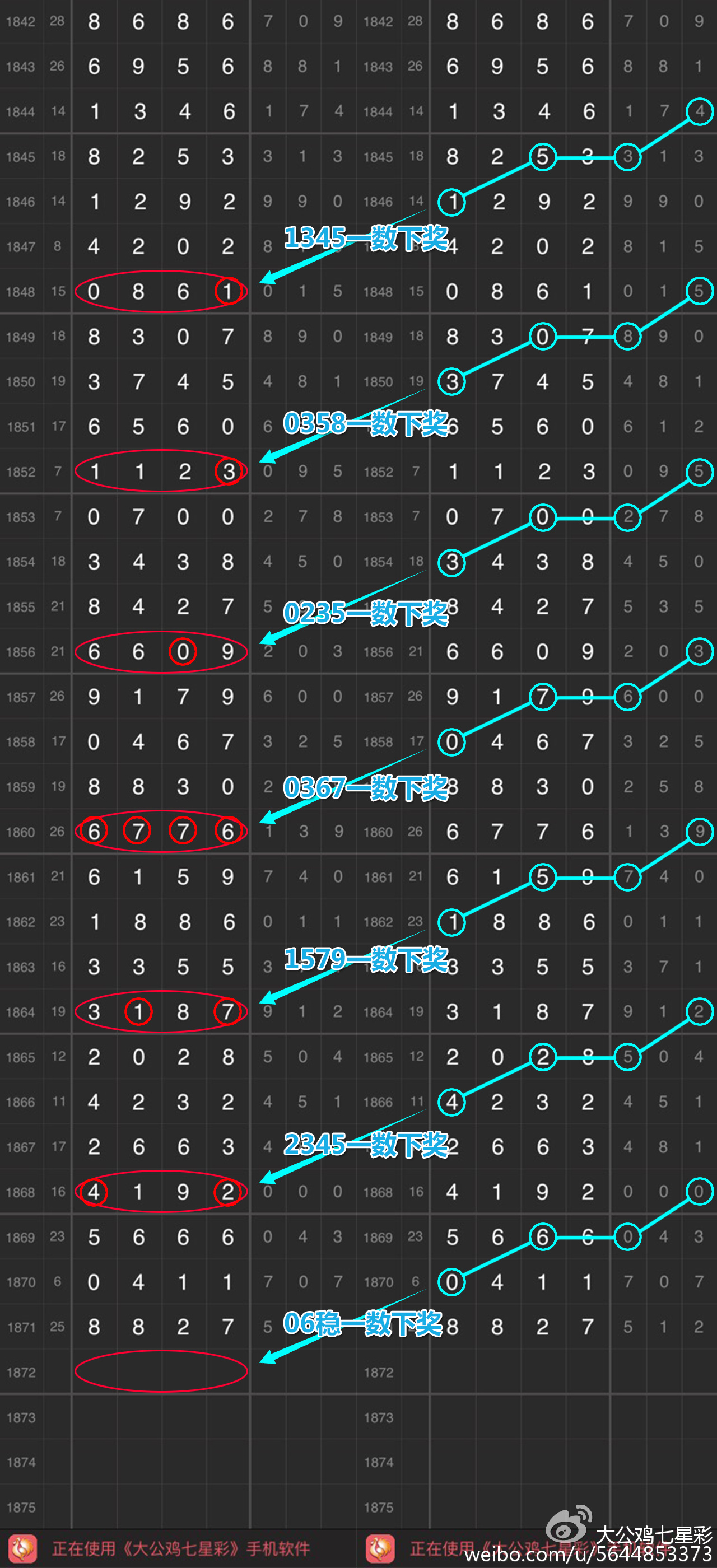 7星彩错乱奇迹，6个数字的非凡之旅,7星彩错乱中了6个