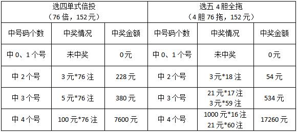 快乐8走势图，解锁数字游戏的智慧与乐趣,快乐8走势图 一定牛