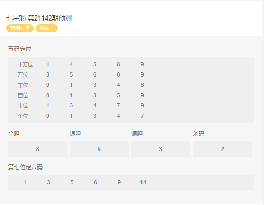 探索3D彩票近201期开奖历史，数据背后的秘密与趋势分析,3d近200期历史开奖