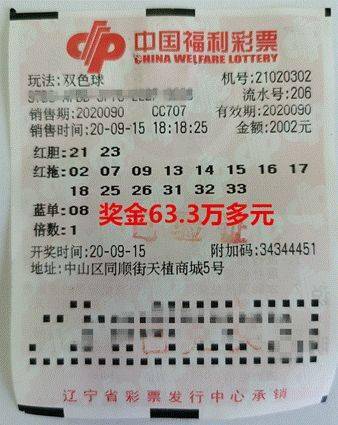 612双色球，揭秘开奖号码的背后故事与选号技巧,612双色球开奖号码