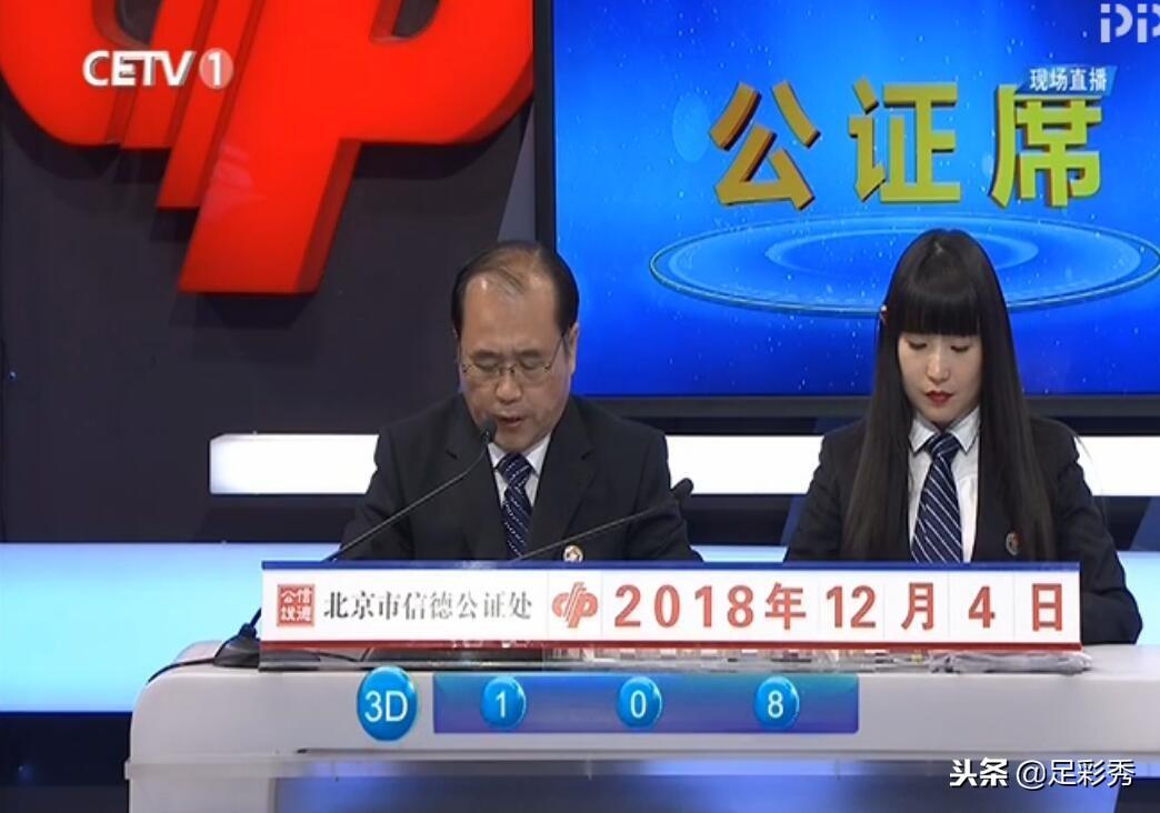 2019年双色球第4期，深度分析与精准预测,双色球142期预测分析