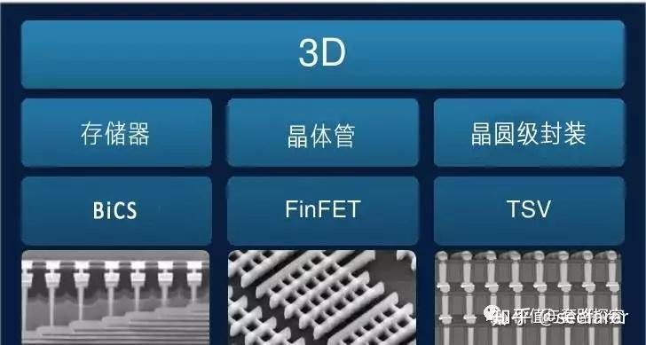 今日3D图天中彩库，探索数字与艺术的完美融合,今日3d图天中图库