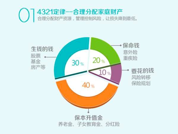 幸运农场计划，解锁规律走势图的秘密,幸运农场计划规律走势图