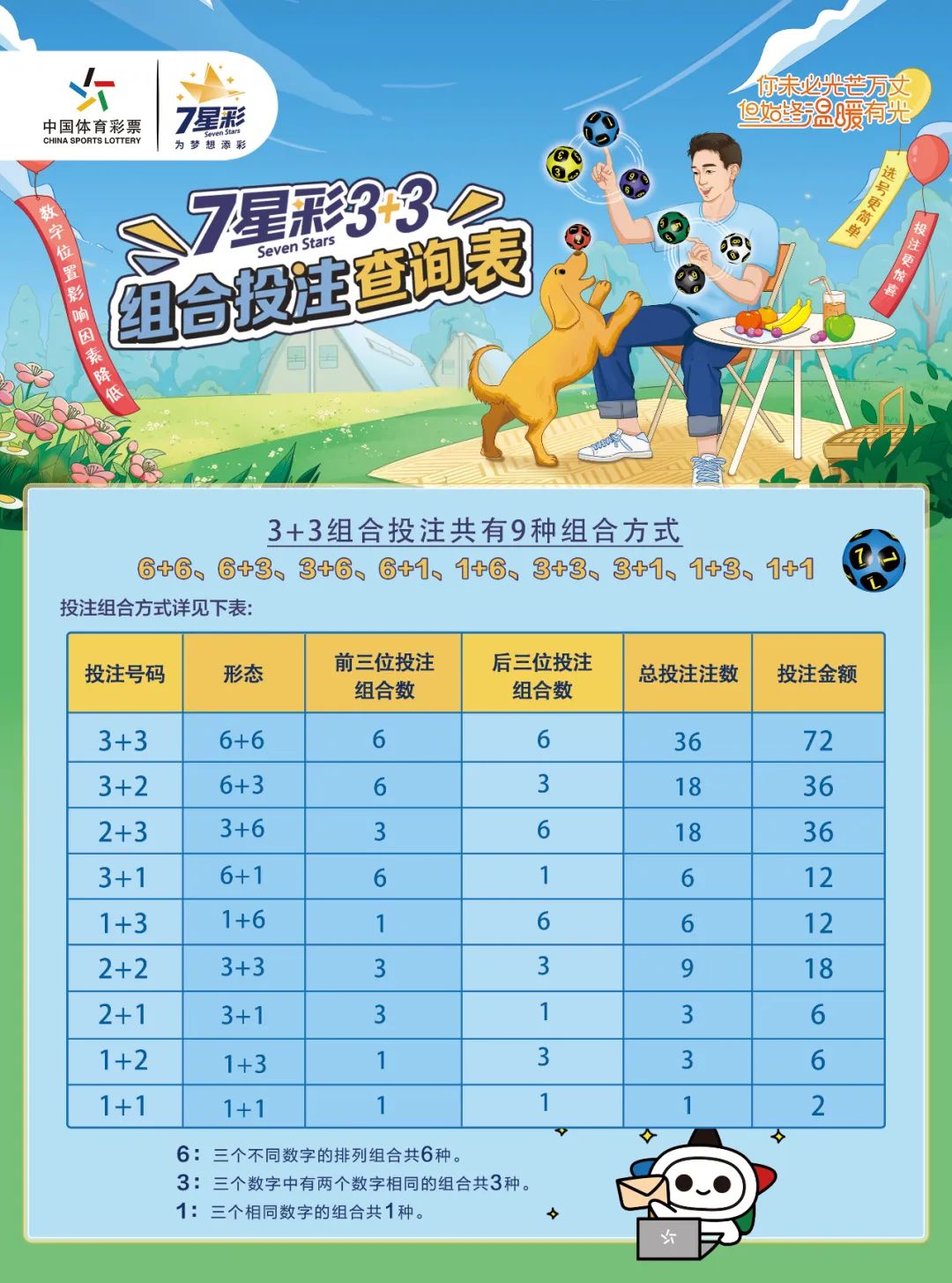 第1318页