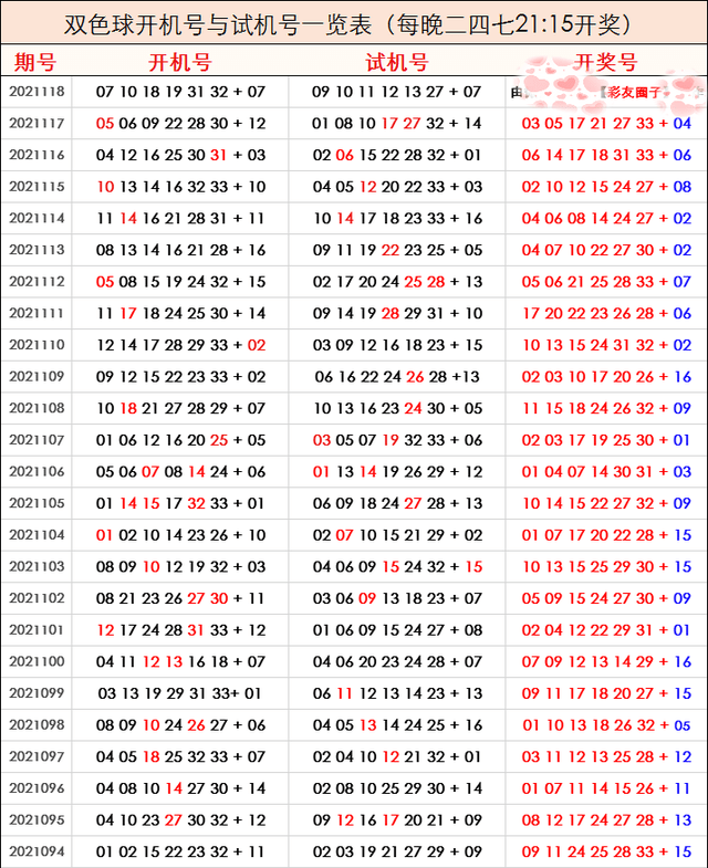 遍体鳞伤 第69页