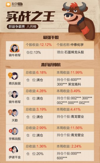 玩彩新纪元，专业预测，今日揭秘,专业玩彩预测今天
