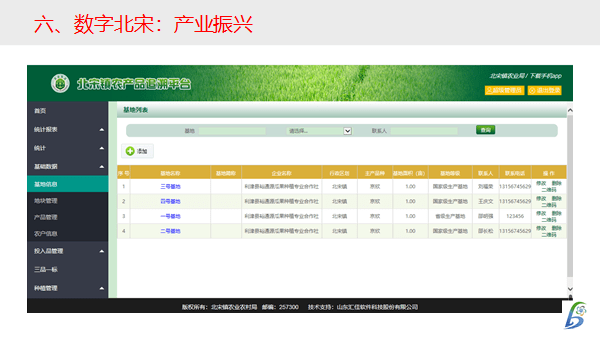 探索号令天下手机号选的数字世界，解锁个性化号码的新篇章,号令天下手机号选号网