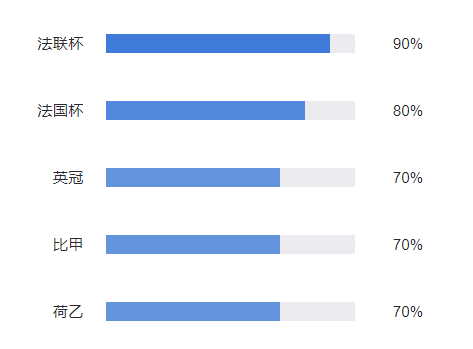 计算器在足球胜平让球及三结果预测中的应用,计算器足球胜平让球胜平负
