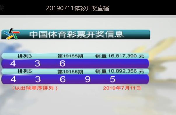 今晚排列五开奖号码揭秘，理性与幸运的碰撞,今晚排列五开奖号码是什么号码?