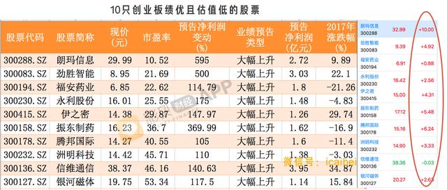 星彩网双色球预测号码，理性与科学的边界探索,星彩网双色球预测号码
